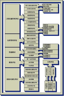 北京朋佳科技咨詢 專業(yè)賦能，技術(shù)驅(qū)動未來